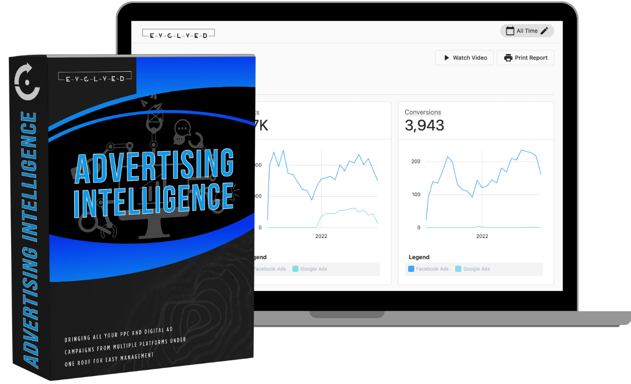 evolvedhq advertising intelligence