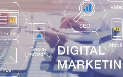 digital marketing graphic